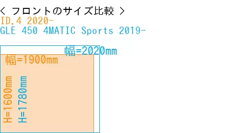 #ID.4 2020- + GLE 450 4MATIC Sports 2019-